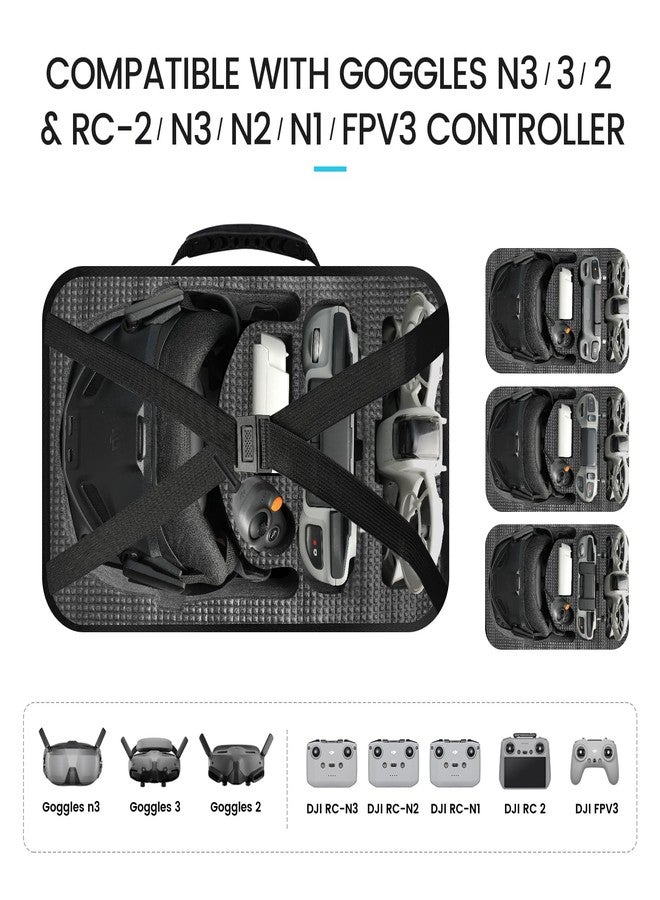 GAGITERVR Neo Carrying Case Compatible with Bundle Motion Fly More Combo DJI Neo, Hard Travel Bag for Goggles N3/3/2 & RC Motion 3 & RC-2/N3/N2/N1/FPV 3 Remote Controllers and Accessories, Blacks - Image 3